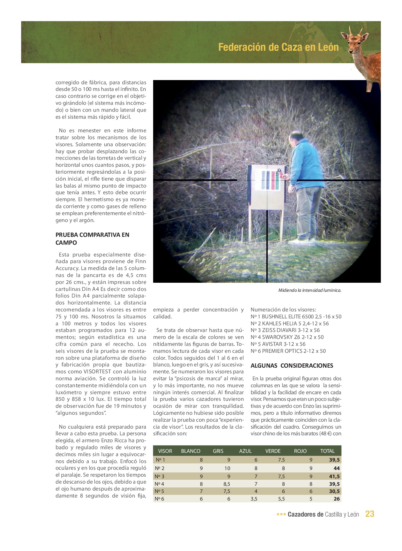 Página 23 Revista Cazadores de Castilla y León nº 12